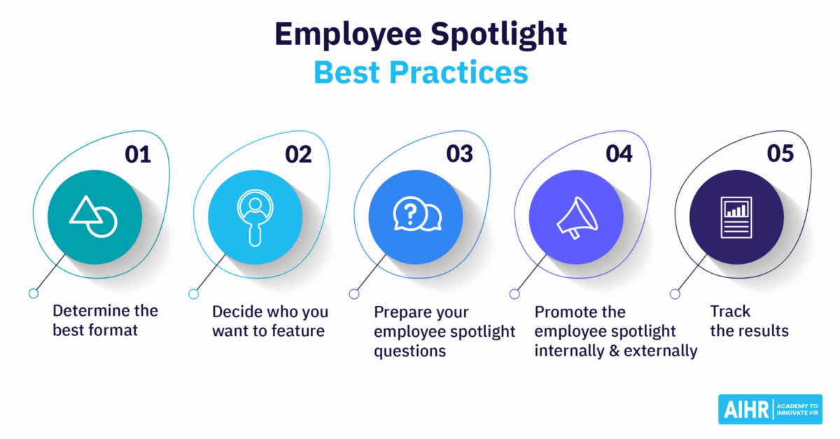 Staff Service Spotlight