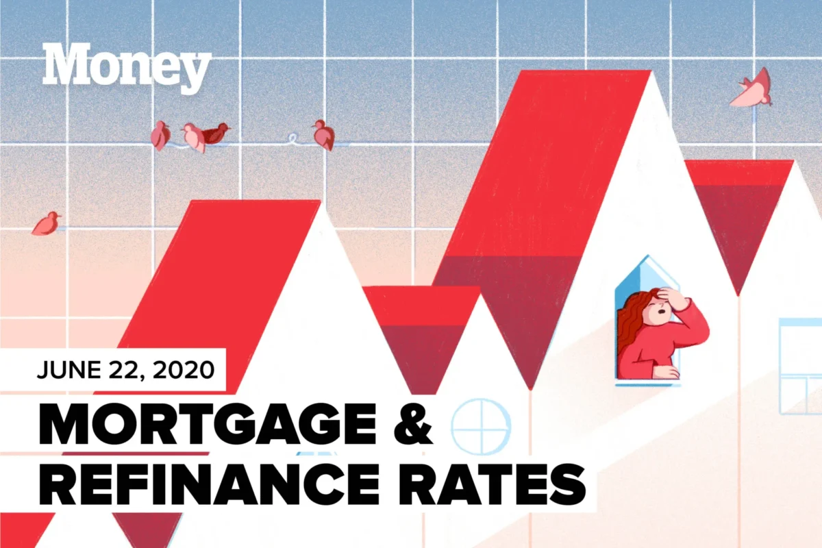 mortgage rate