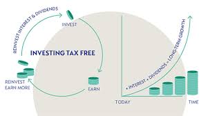 Tax Free Investment Returns