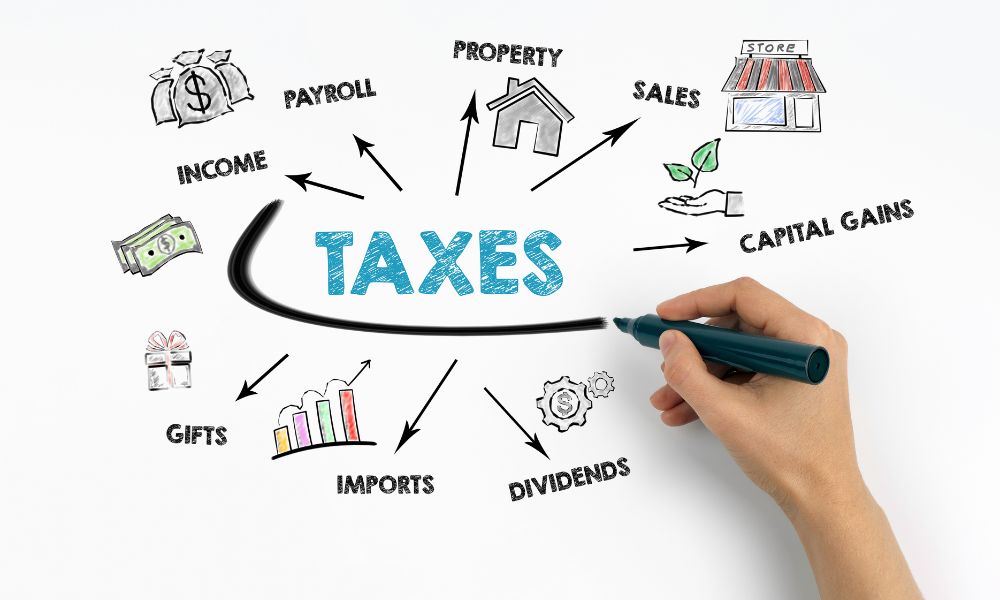 Tax Planning Strategies