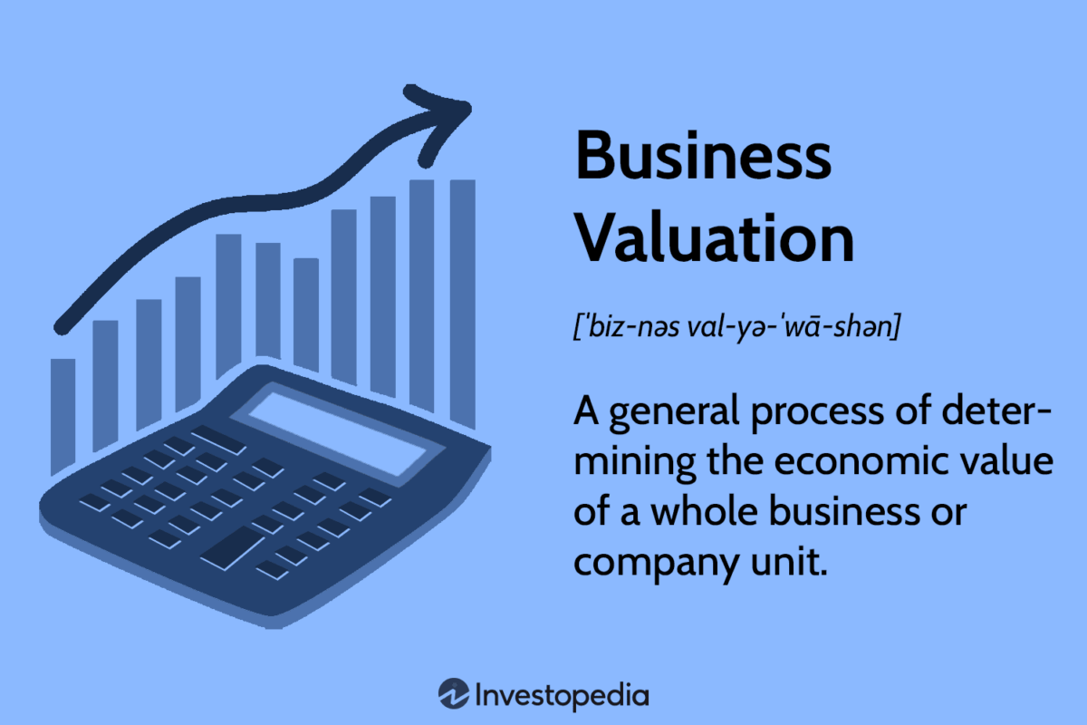 Valuing a Business for Sale