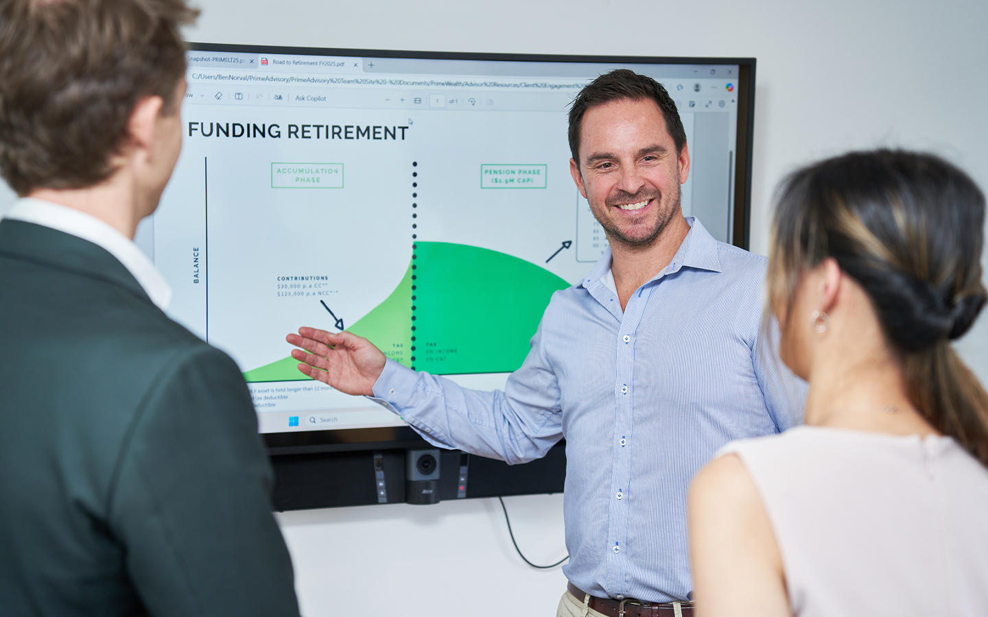 PrimeAdvisory Break even, mastery profit