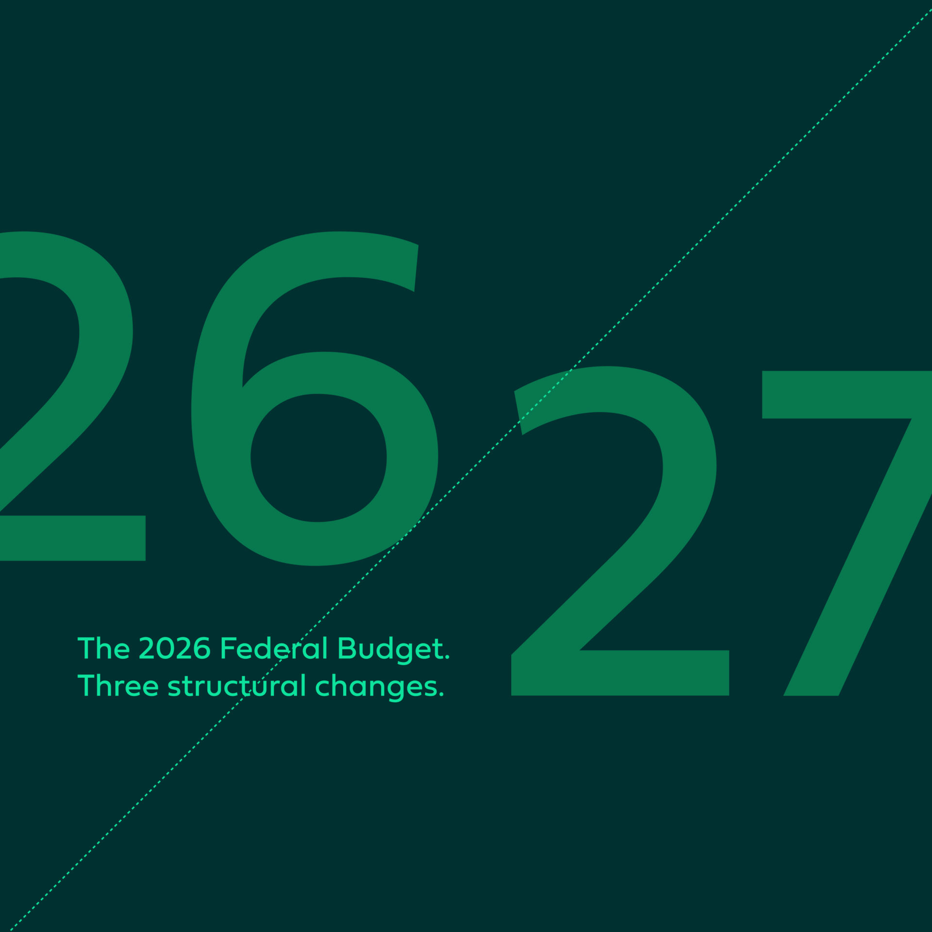 The 2026 Federal Budget: The Three Changes That Reshape Property, CGT and Family Trusts